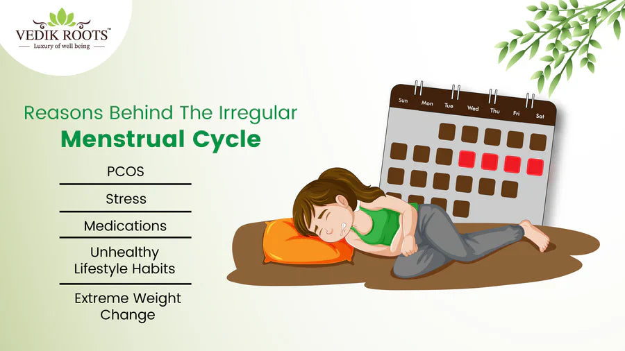 Reasons Behind The Irregular Menstrual Cycle
