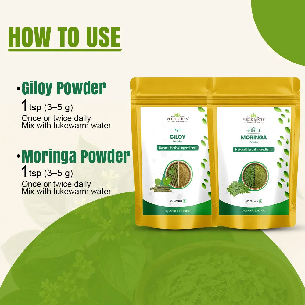 Immunity & Nutrition Kit