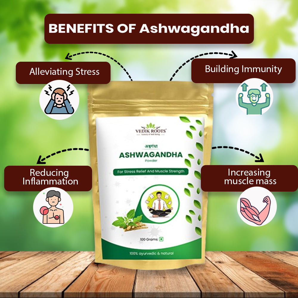 Ashwagandha and Shatavari Powder combo kit