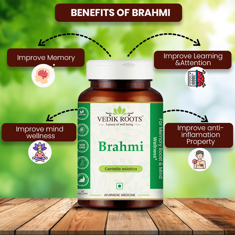 Brahmi and Bhringraj Combo Kit