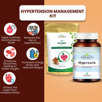 Thumbnail for Hypertension Manangement Kit