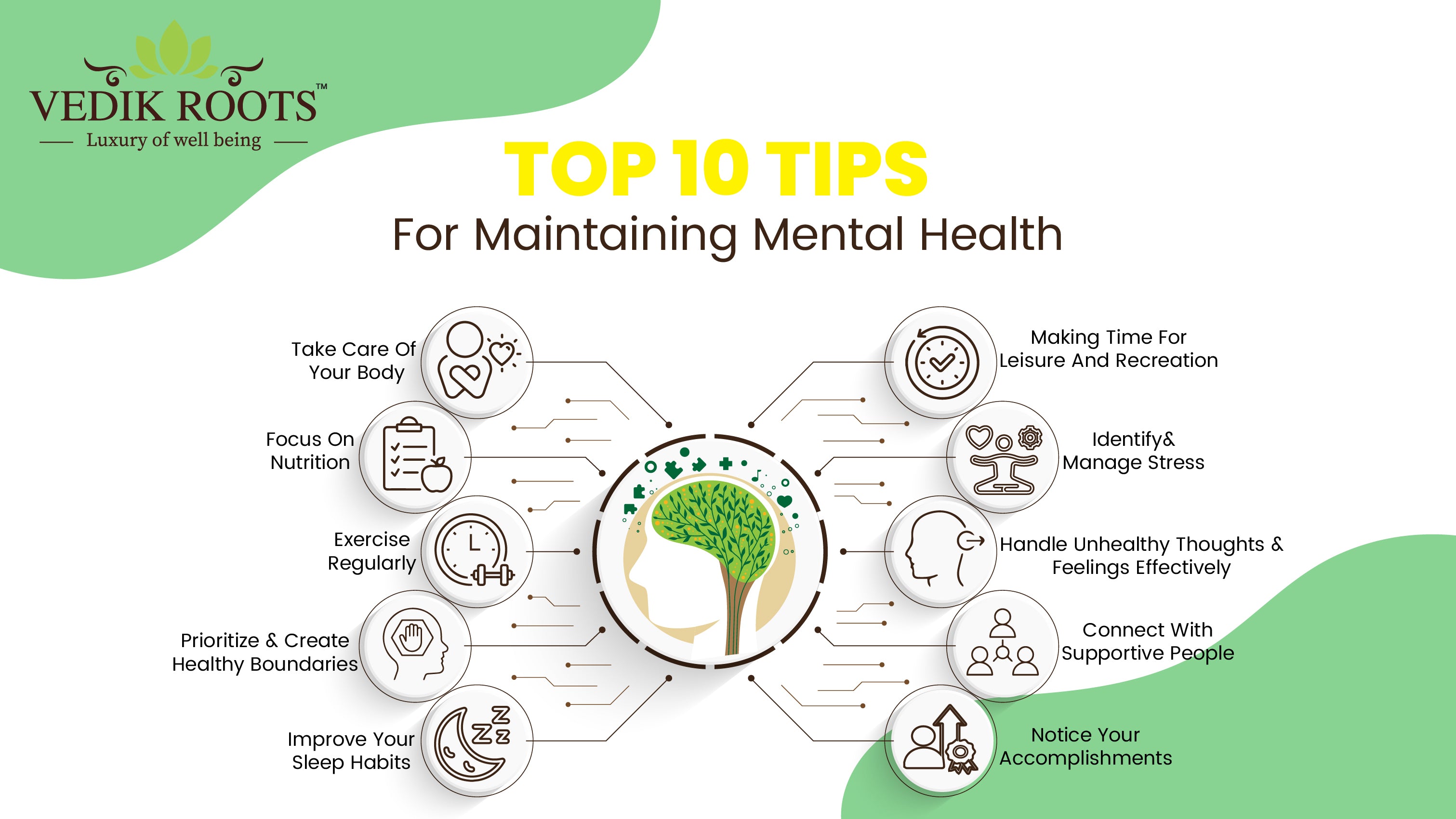 10 Top Tips to Maintain Mental Health!!