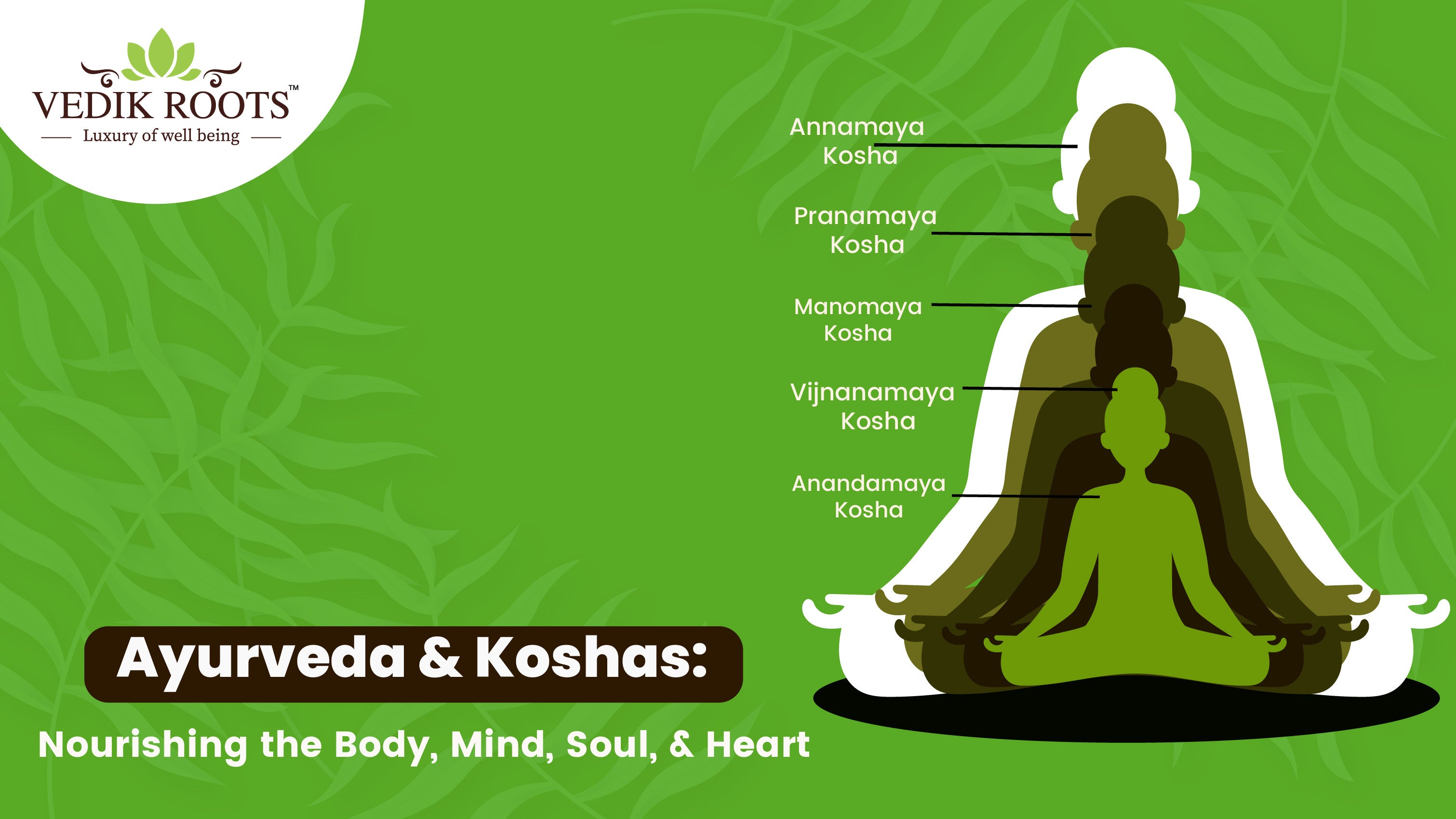 Ayurveda and Koshas: Nourishing the Body, Mind, Soul, & Heart