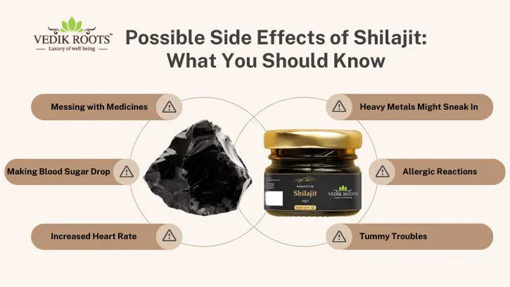 Possible Side Effects of Shilajit