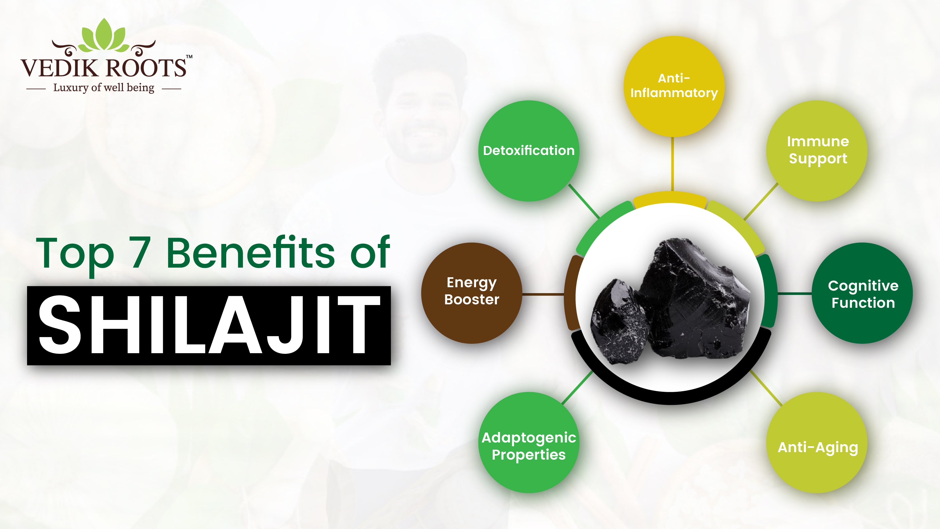 Top 7 Benefits of Shilajit: Dealing with Modern Health Challenges