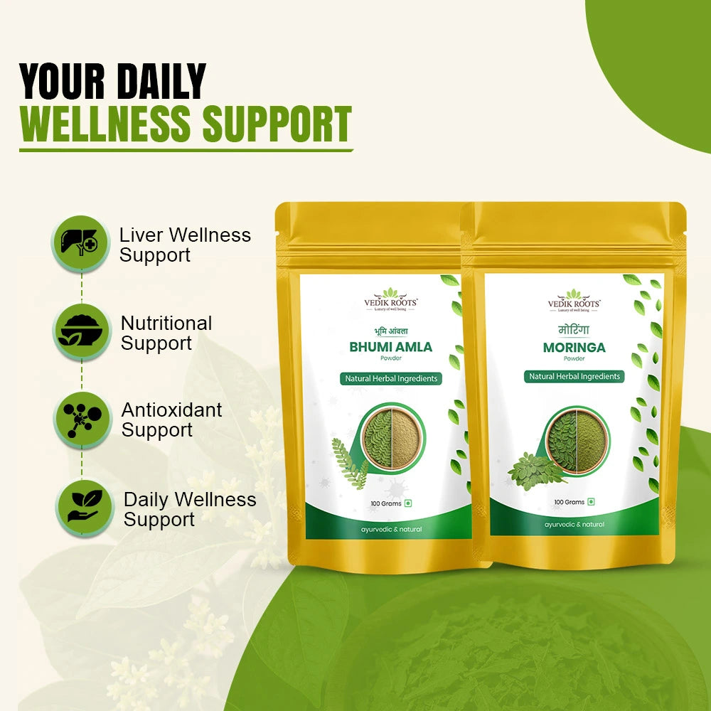Daily Wellness Kit