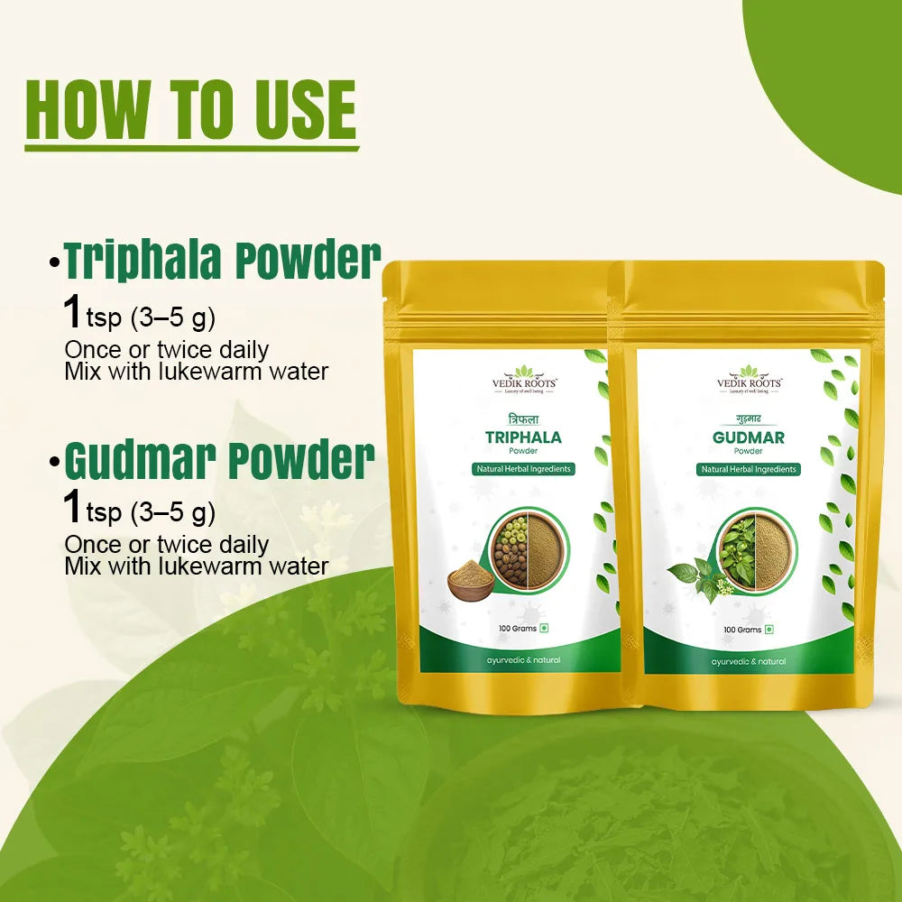Digestive & Sugar Balance Kit