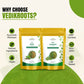 Immunity & Nutrition Kit