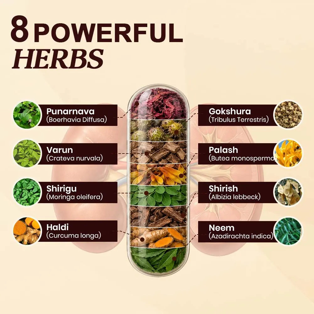 8 powerful herbs