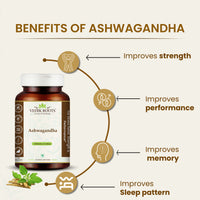 Thumbnail for Benefits of Ashwagandha