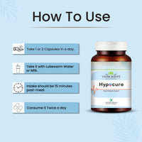 Thumbnail for How to Use Hypocure Capsules | Vedikroots
