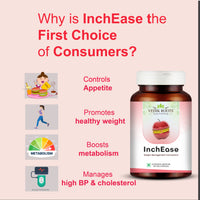 Thumbnail for Complete Weight Loss Ayurvedic Solution