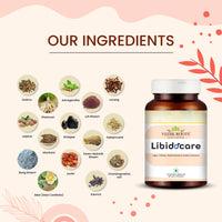 Thumbnail for Libidocare Ingredients