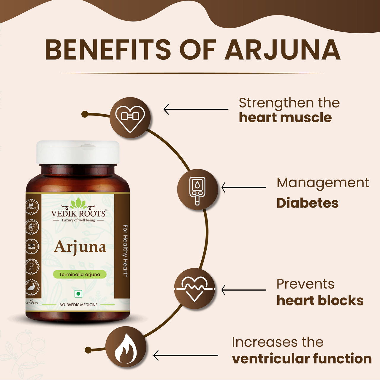  benefits of arjuna capsule