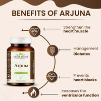Thumbnail for  benefits of arjuna capsule