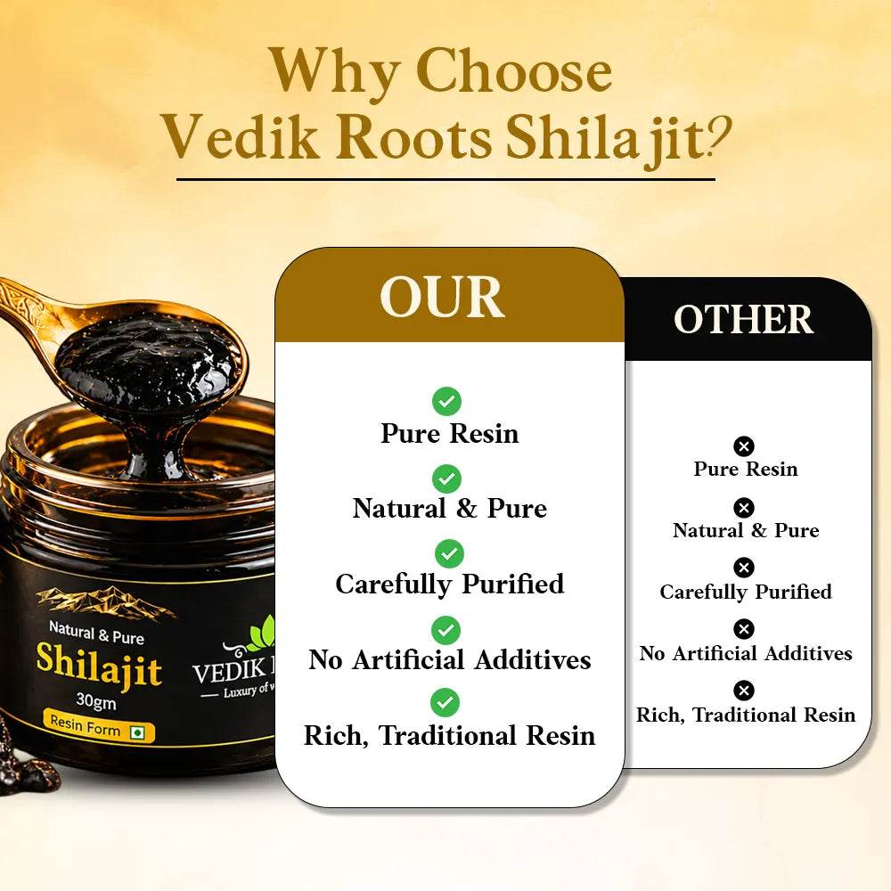 why choose vedikroots shilajit