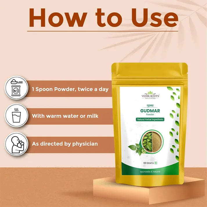 gudmar powder uses