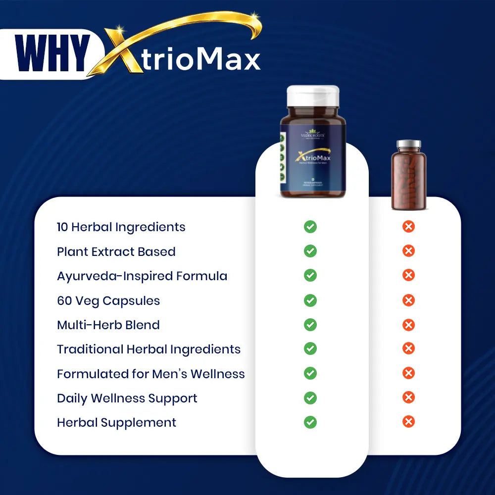 Xtriomax Capsules – Natural Support for Vigour, Stamina & Vitality